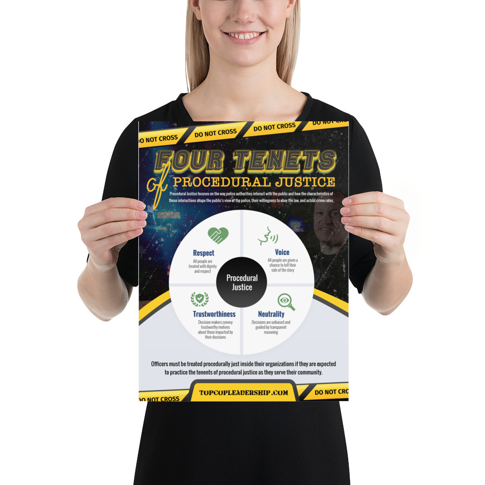 Four Tenets of Procedural Justice Poster