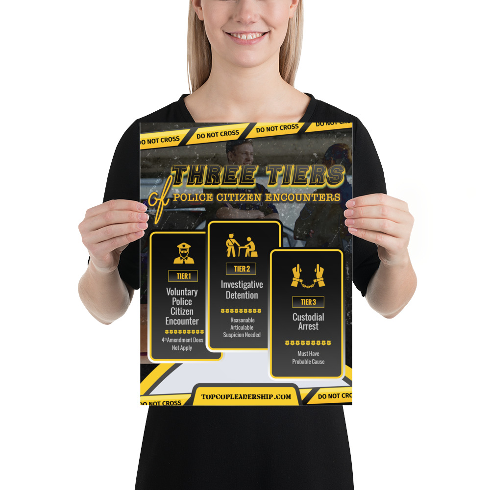 Three Tiers of Police Citizen Encounters Poster
